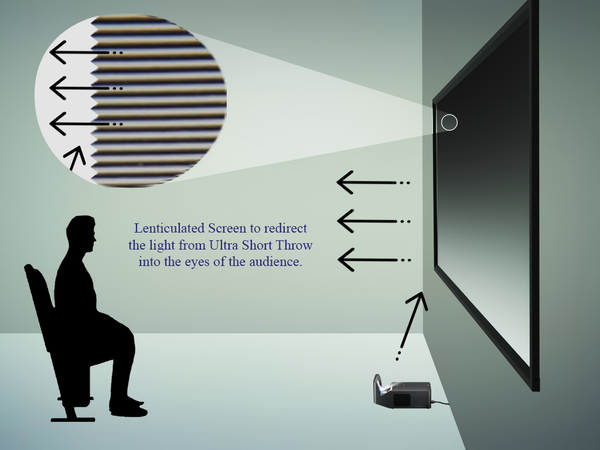 S7-169100-ECLIPSE Silver Ticket Products Thin Bezel, 100