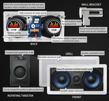 Silver Ticket Products 6.5" Surround Sound Audio Speaker System In Wall & Ceiling Flush